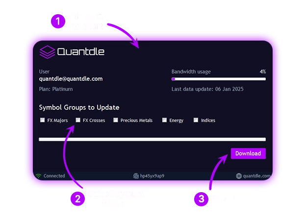 Quantdle Platform Interface